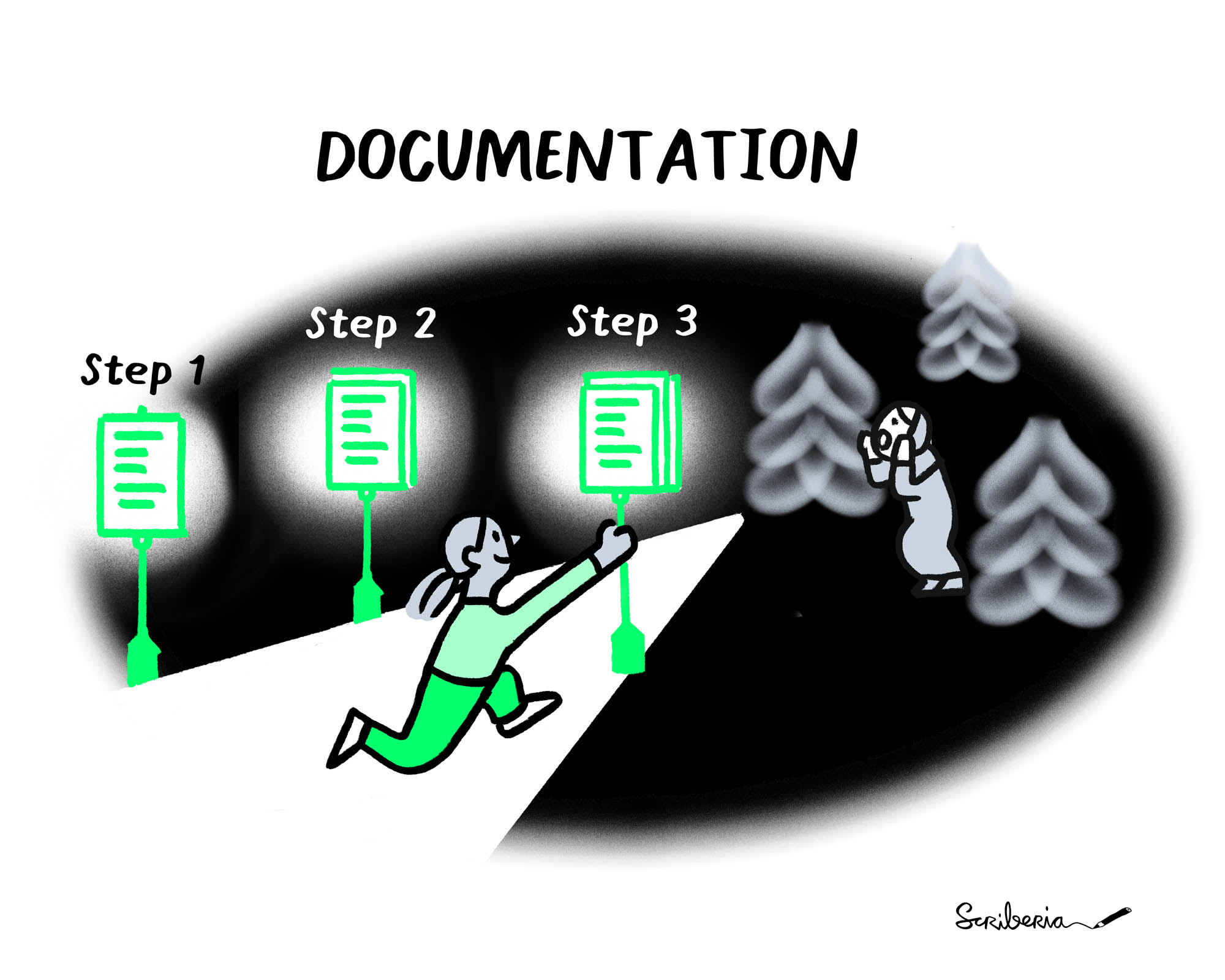 The figure goes through a dark wood setting lights alongthe way. The lights are blocks of text - one can see that these are pieces of documentation. They make it easy for collegues to find their way. In the darkness one sees another figure - someon got lost in the woods where no documentation was available.